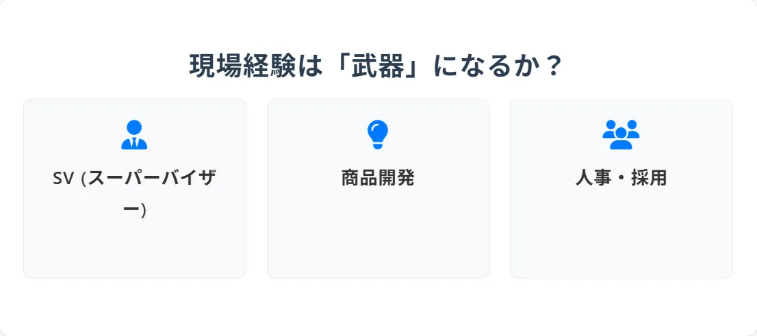 現場経験は「武器」になるか？ 本社で活きる強みと、直面する壁