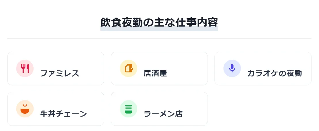 【業態別】飲食夜勤の主な仕事内容