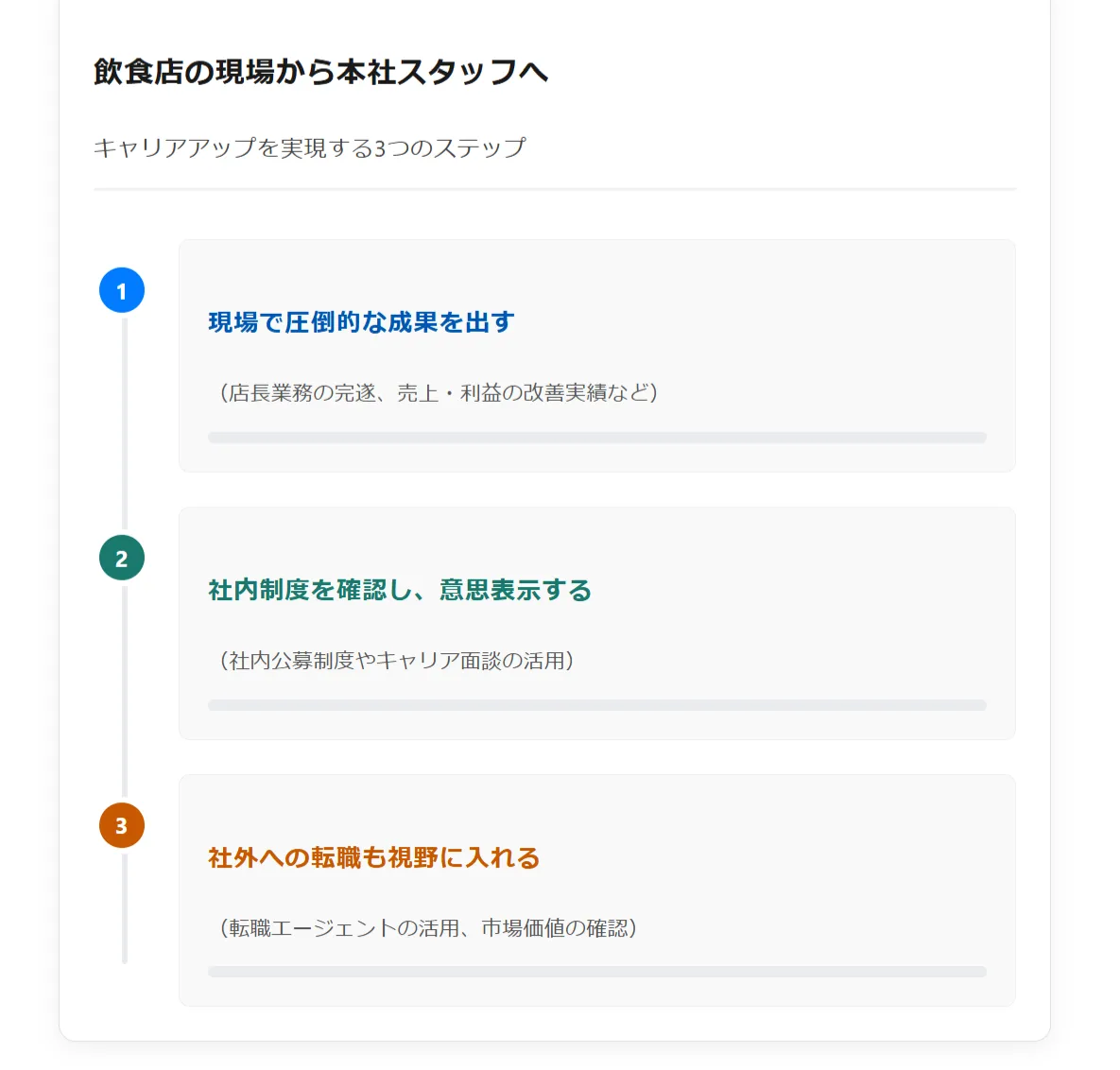 飲食店の現場から本社スタッフになるための具体的な3ステップ