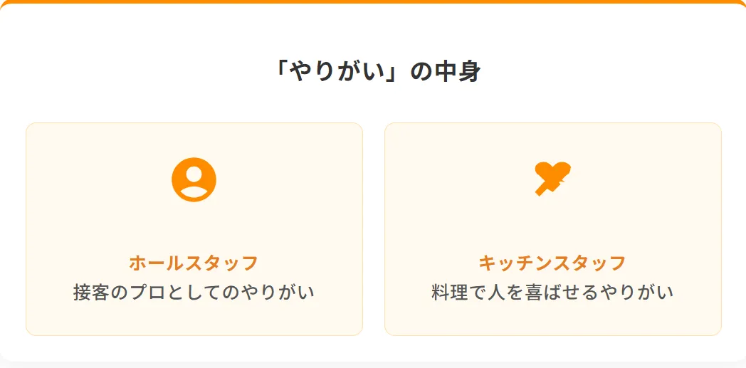 職種によって違う「やりがい」の中身【ホール・キッチン】