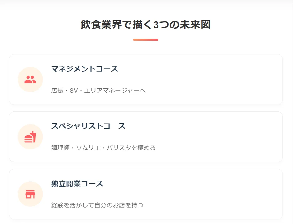 飲食業界で築く3つのキャリアパス