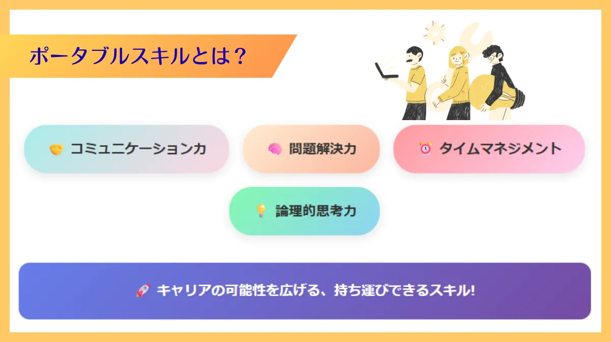 2．転職活動の前に｜飲食経験で得られる「ポータブルスキル」とは