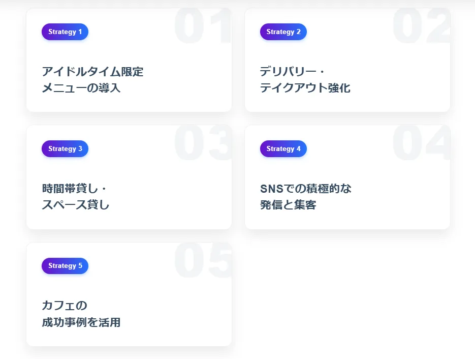 【売上UP編】アイドルタイムを収益源に変える5つの具体策