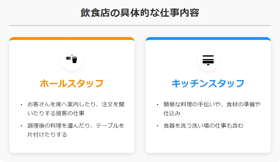未経験でも可能？具体的な仕事内容（ホール・キッチン等）