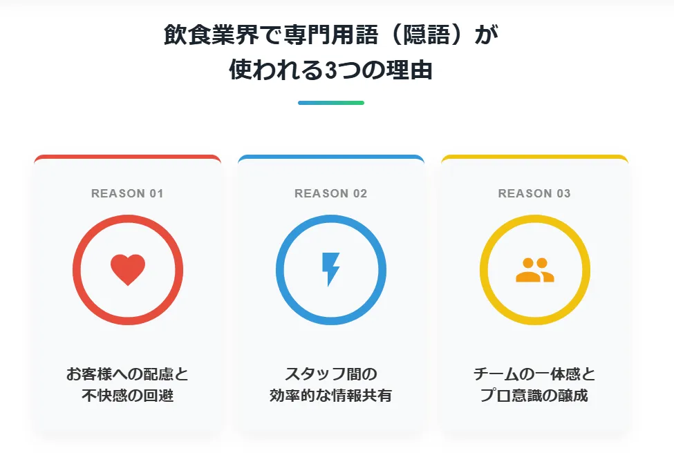 飲食業界で専門用語（隠語）が使われる3つの理由