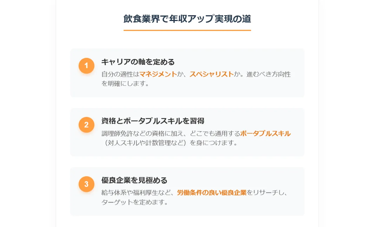 飲食業界で「年収アップ」を実現するための3つの戦略