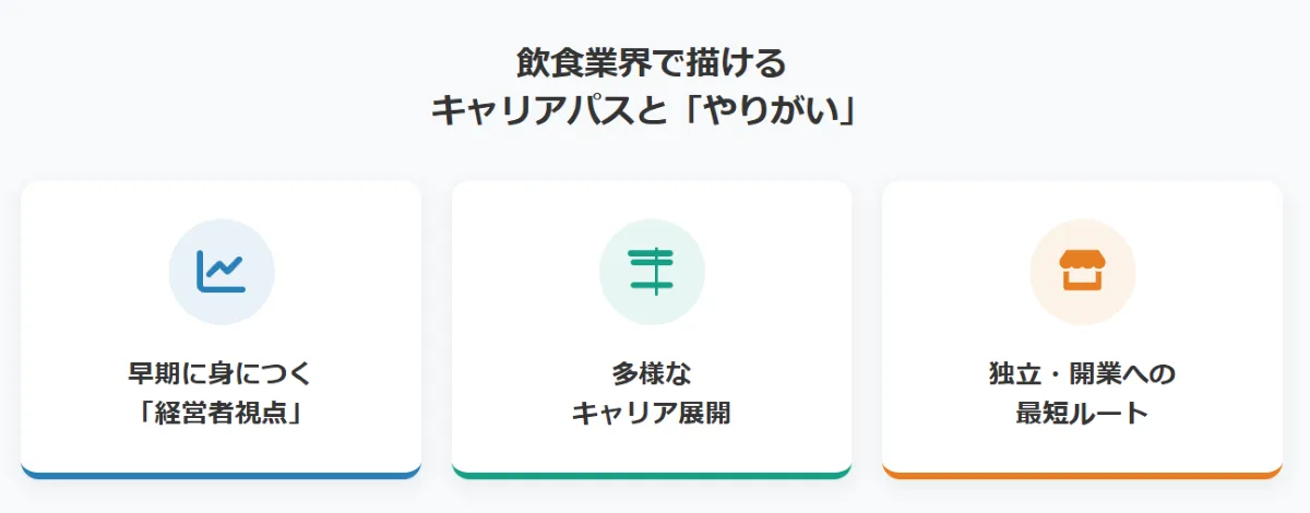 飲食業界で描けるキャリアパスと「やりがい」