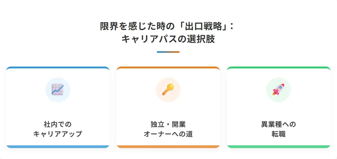 限界を感じた時の「出口戦略」:キャリアパスの選択肢