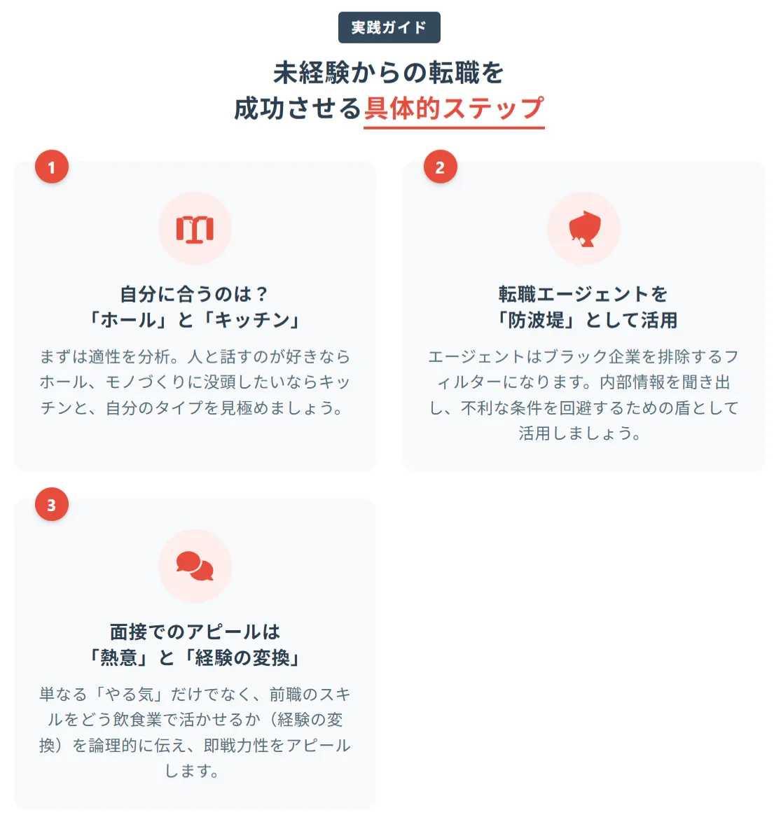 未経験からの転職を成功させる具体的ステップ【実践ガイド】