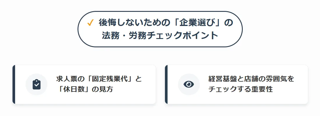 後悔しないための「企業選び」の法務・労務チェックポイント