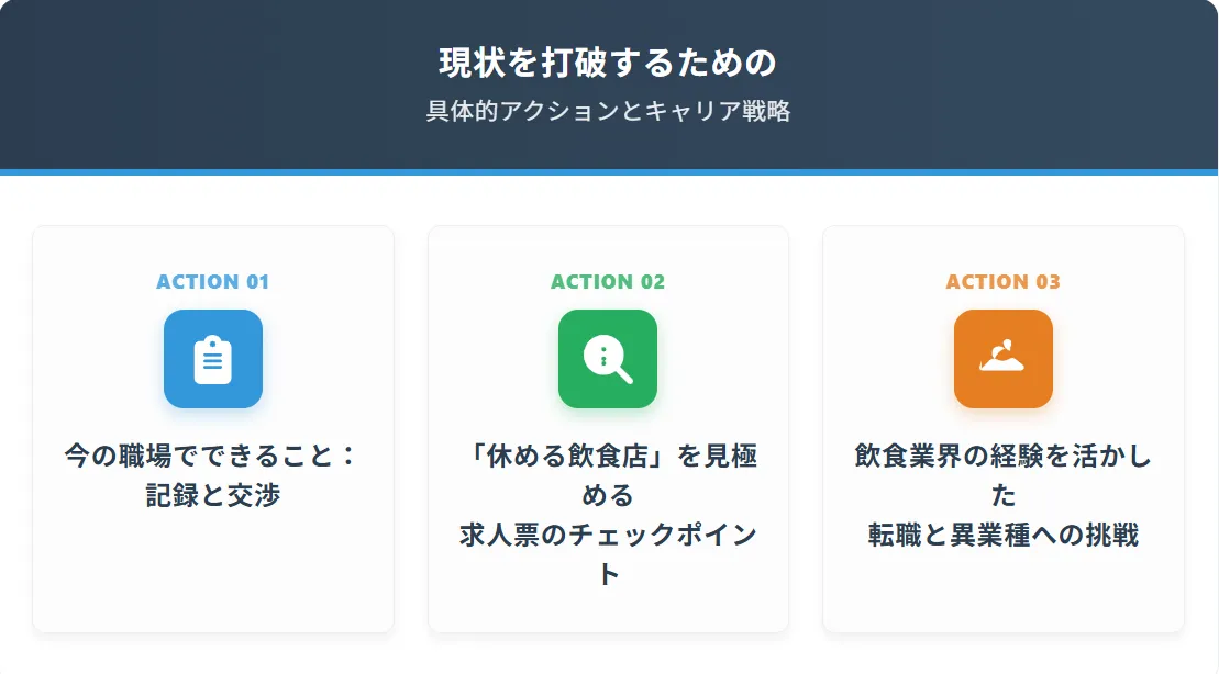 現状を打破するための具体的アクションとキャリア戦略