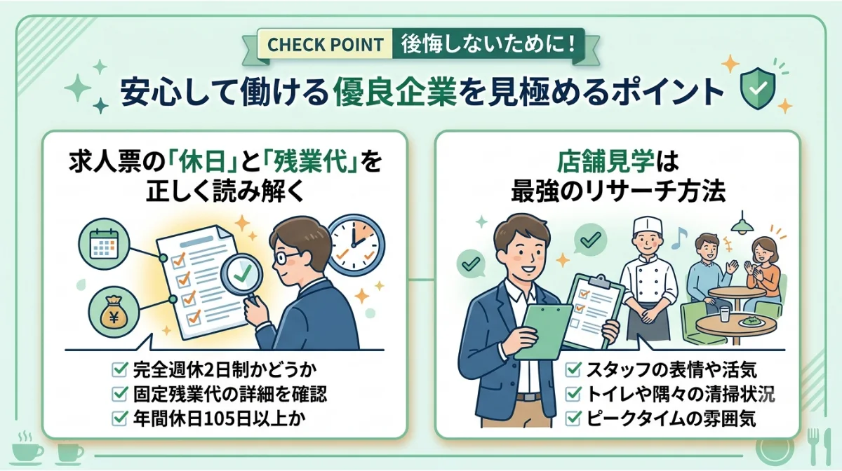 安心して働ける
優良企業を見極めるポイント