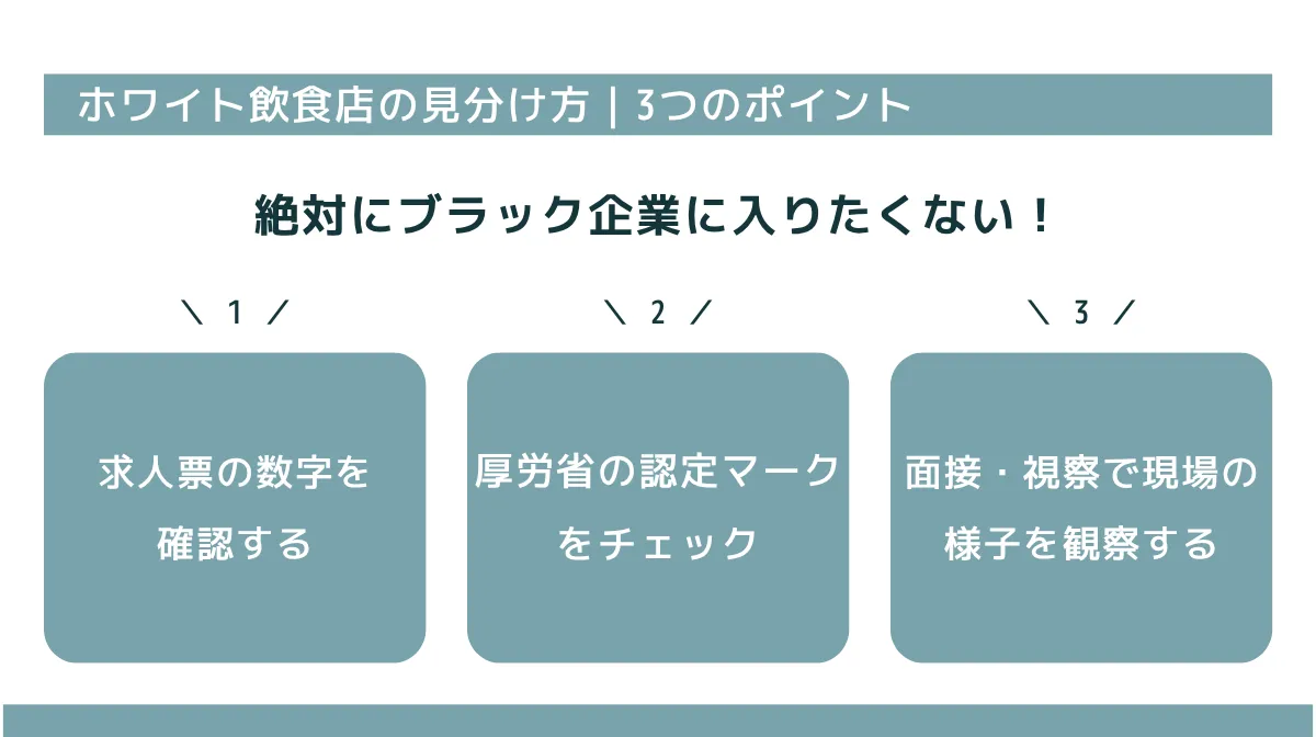 絶対にブラック企業に入りたくない！ホワイト飲食店の見分け方【保存版】