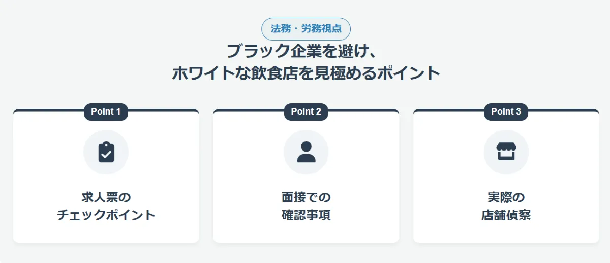 ブラック企業を避け、ホワイトな飲食店を見極めるポイント【法務・労務視点】
