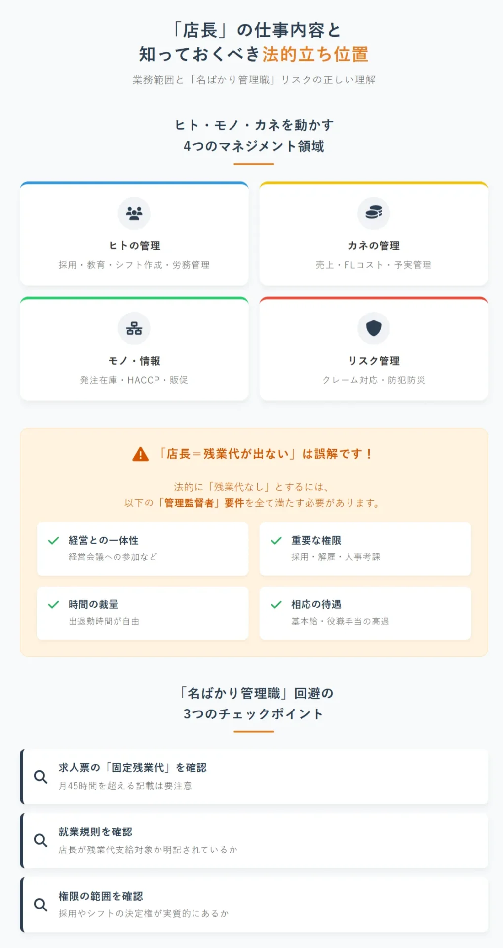 「店長」の仕事内容と絶対に知っておくべき「法的な立ち位置」