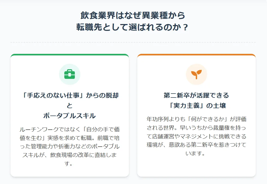 異業種から飲食業界へ：なぜ今、転職者が増えているのか？