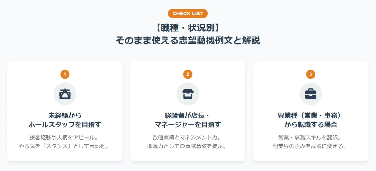 【職種・状況別】そのまま使える志望動機例文と解説