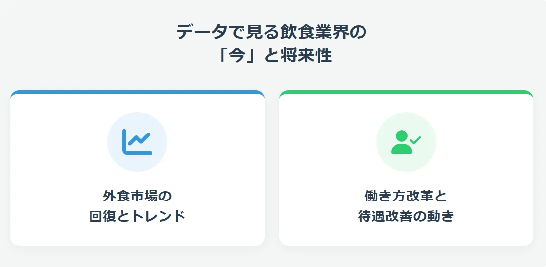 データで見る飲食業界の「今」と将来性