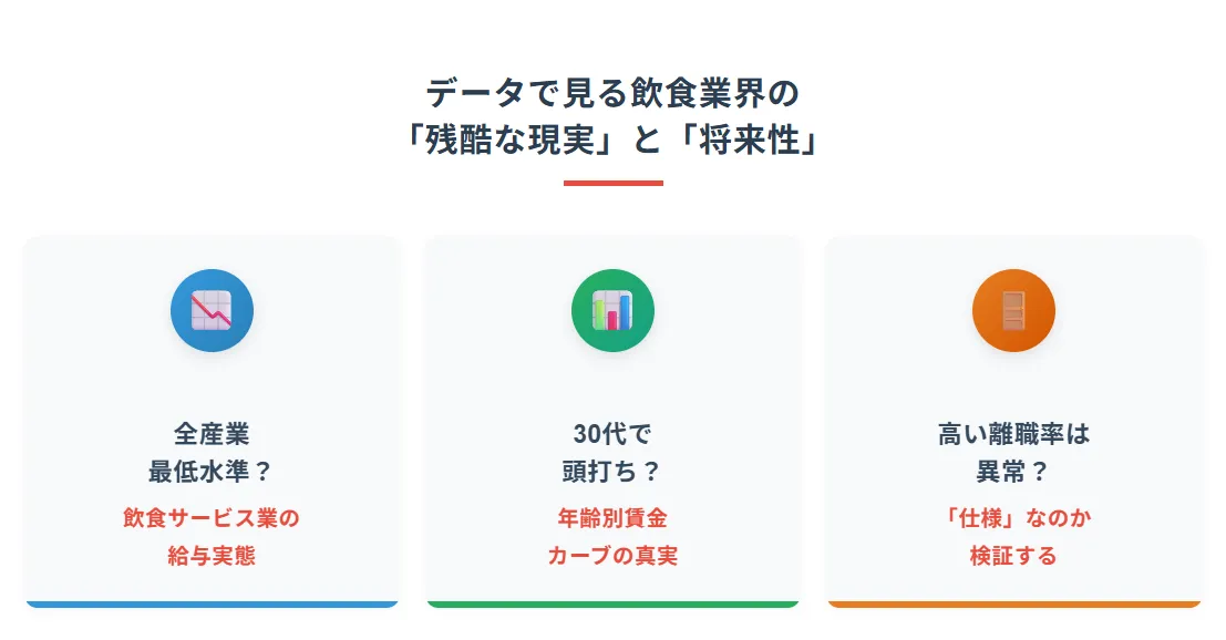 データで見る飲食業界の「残酷な現実」と「将来性」