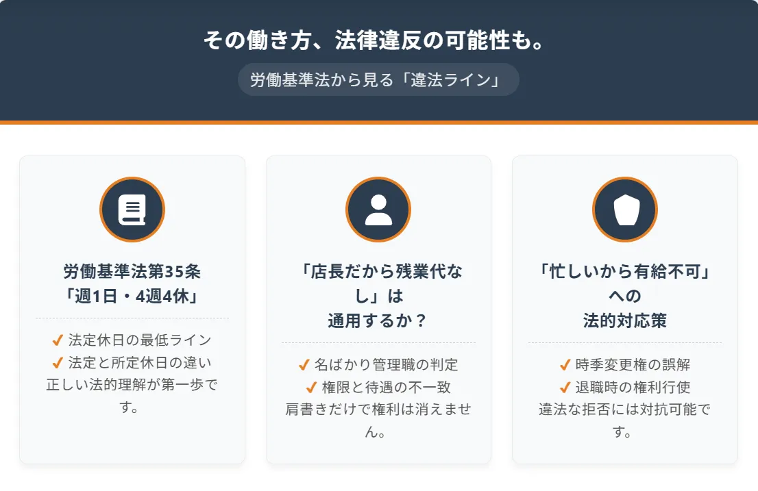 その働き方、法律違反の可能性も。労働基準法から見る「違法ライン」