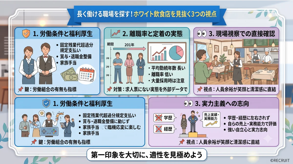 長く働ける職場を探す！ホワイト飲食店を見抜く3つの視点