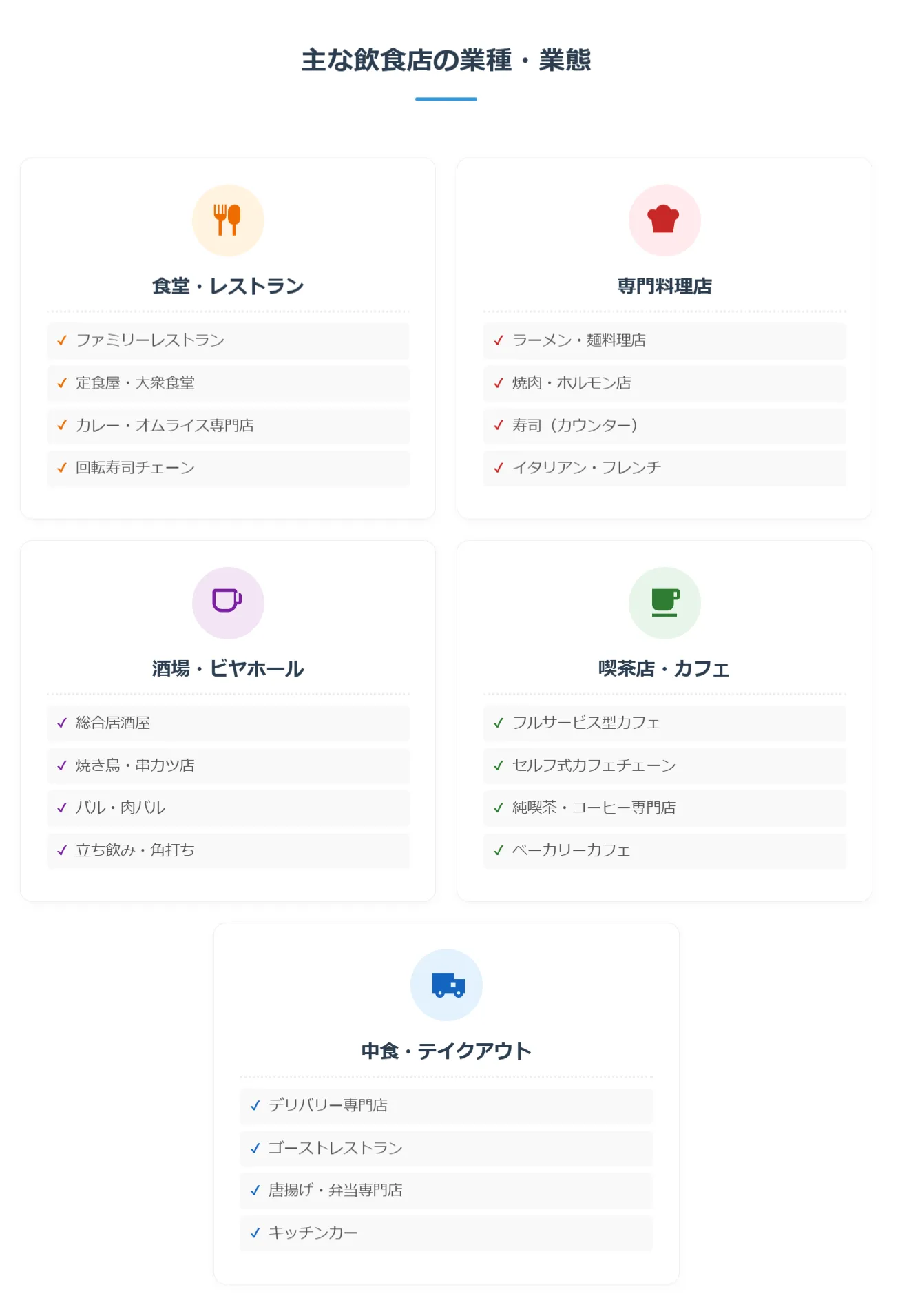 【一覧】主な飲食店の業種・業態と仕事の特徴