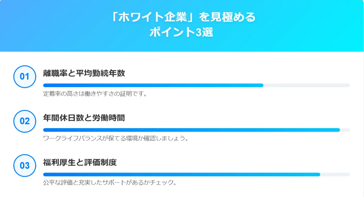 「ホワイト企業」を見極めるための3つの指標