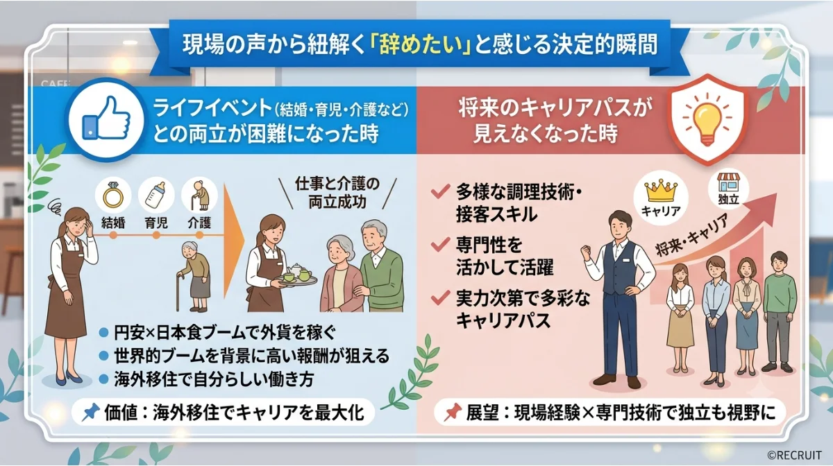 現場の声から紐解く
「辞めたい」と感じる決定的瞬間