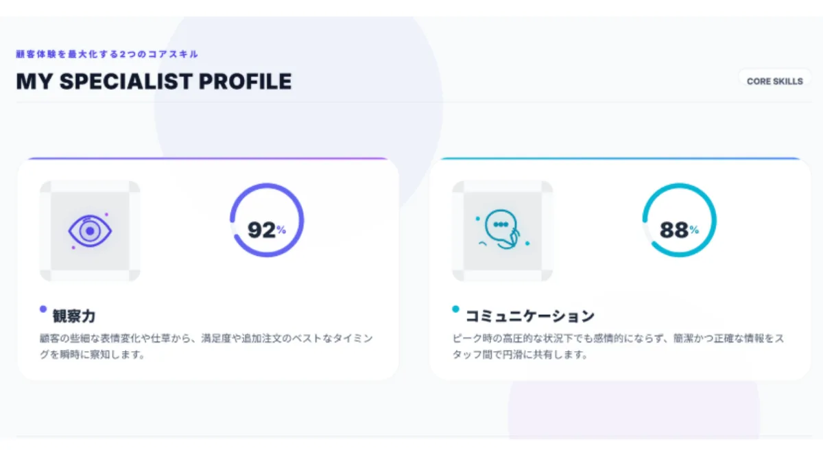 顧客体験を最大化する2つのコアスキル
