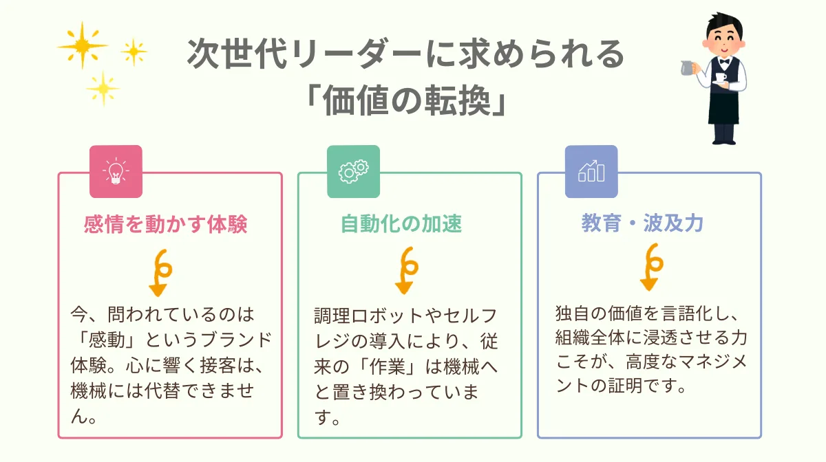 次世代リーダーに求められる「価値の転換」