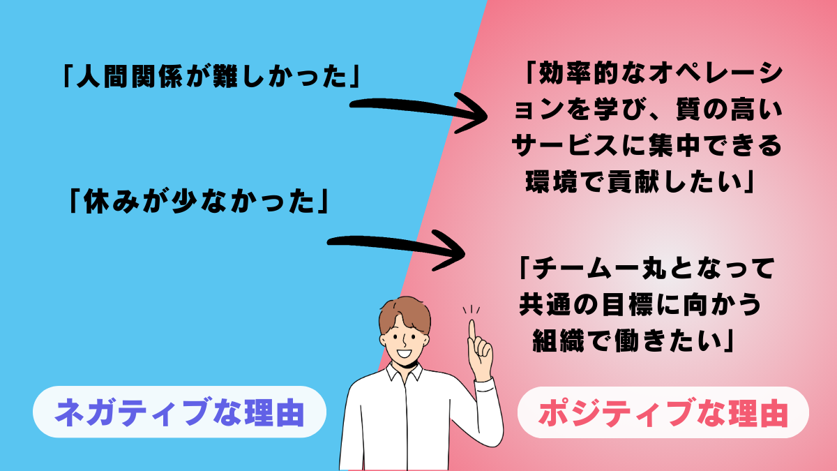 不満を「未来への期待」に言い換える