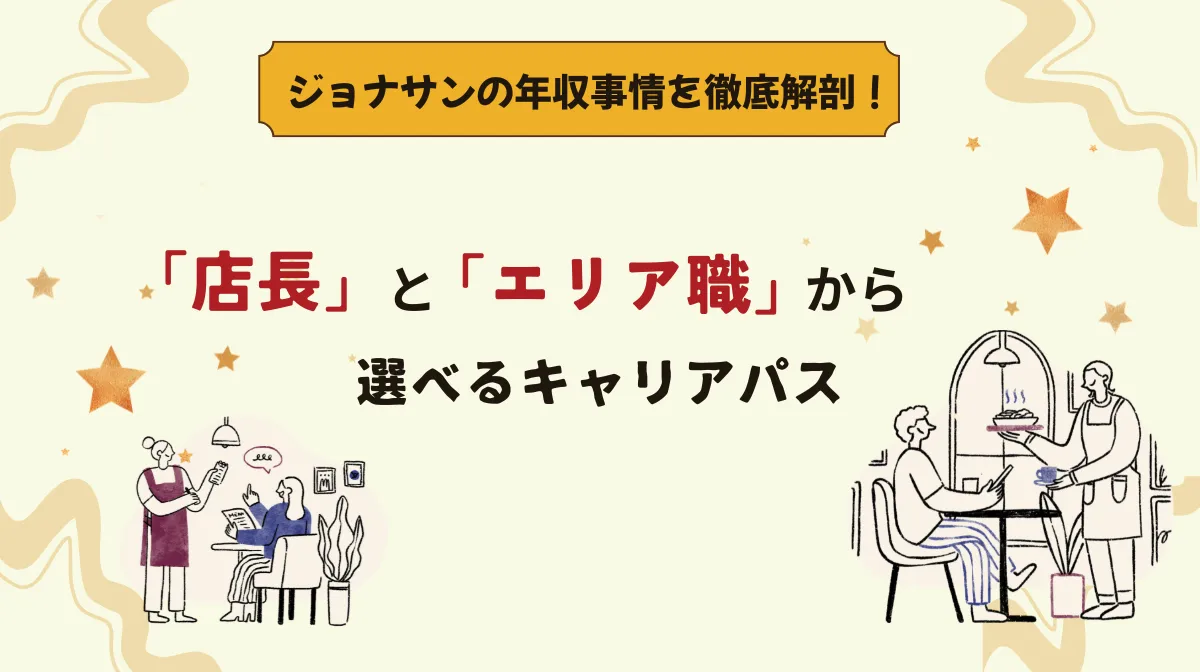 ジョナサンの年収事情を徹底解剖！「店長」と「エリア職」から選べるキャリアパスの画像