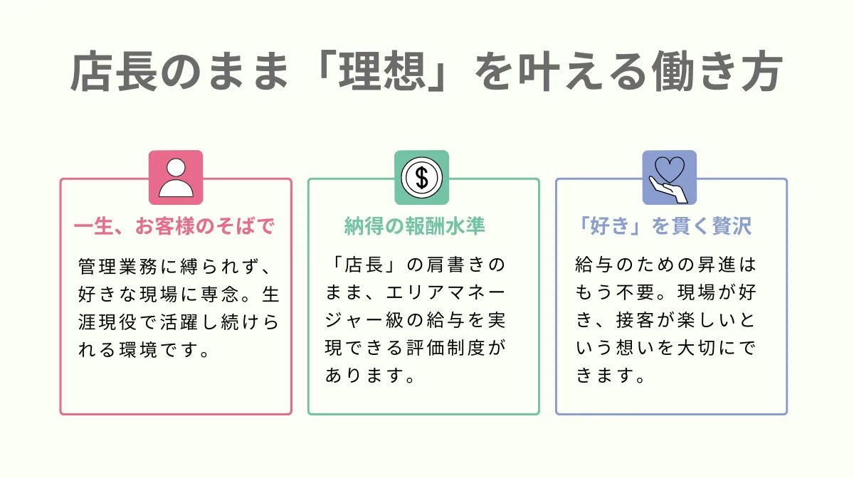 店長のまま「理想」を叶える働き方