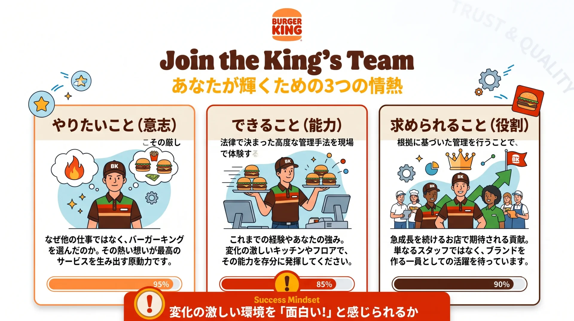 Join the King's Team