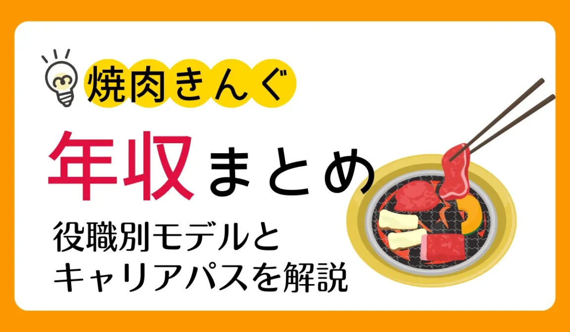 焼肉きんぐの年収は高いって本当？役職別モデルとキャリアパスの画像