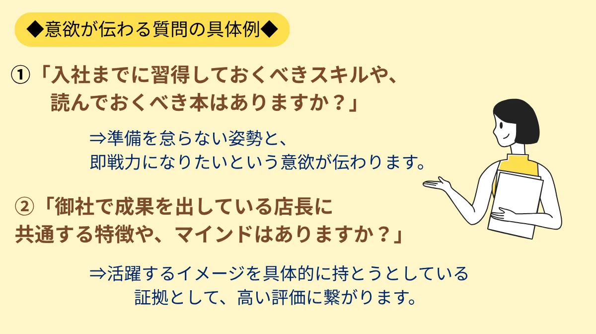 意欲が伝わる質問の具体例