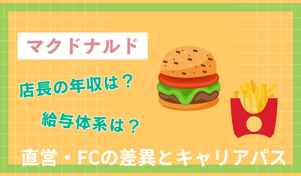 マクドナルド店長の年収相場｜直営・FCの差異とキャリアパスの画像