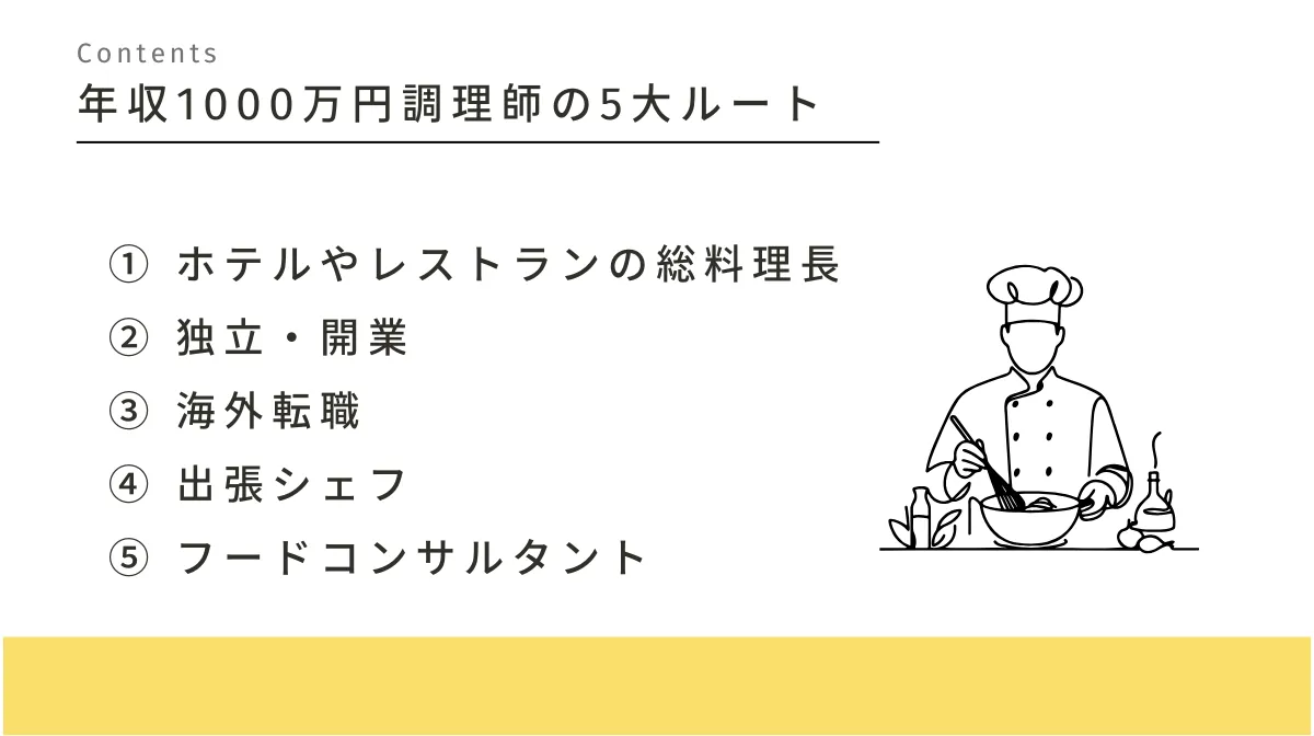 調理師が年収1000万円に到達するための5大ルート