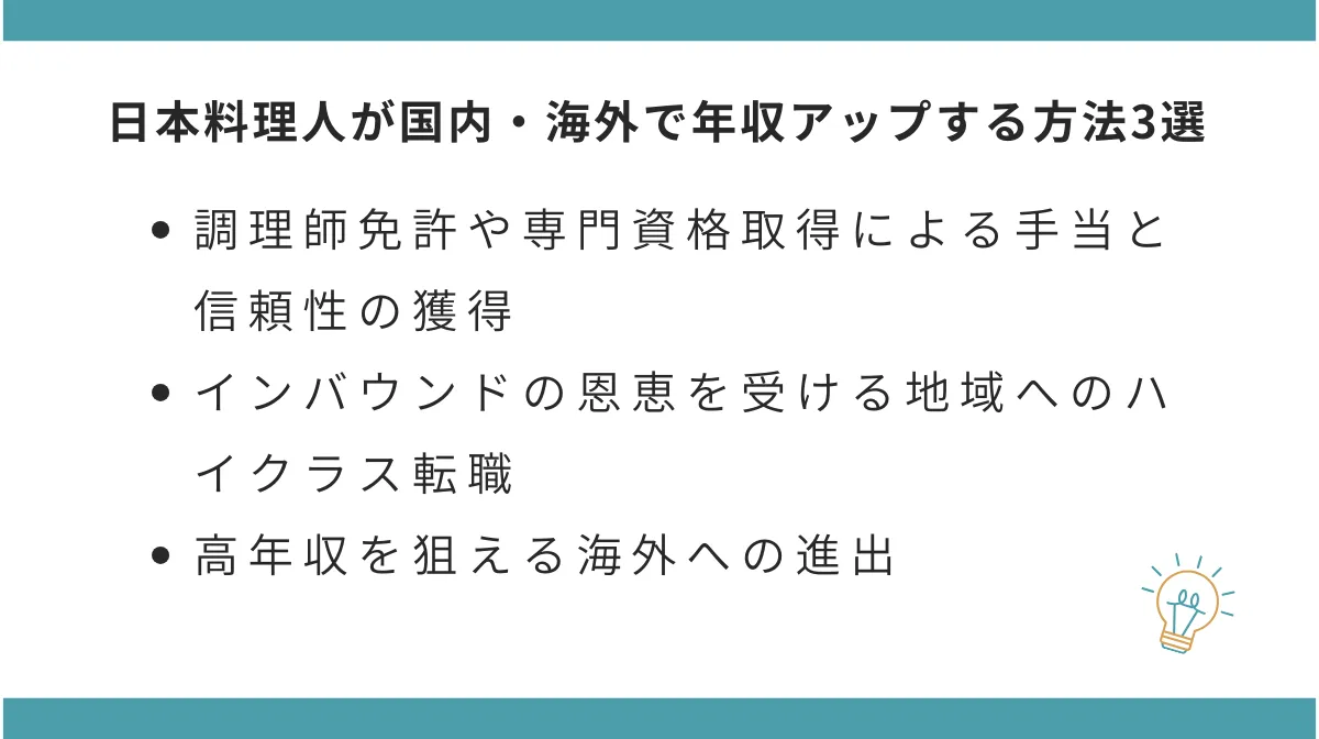 日本料理人が国内・海外で年収を最大化させる3つのキャリア戦略