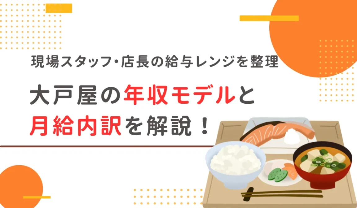 大戸屋の年収は高い？現場スタッフ・店長の給与レンジを整理の画像