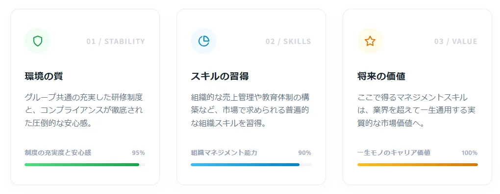 持株会社データに惑わされない「実質的な市場価値」の読み解き方