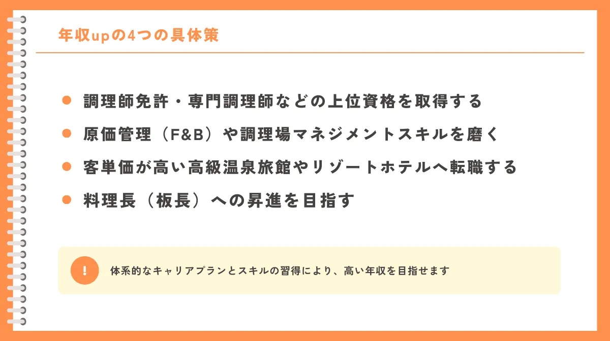 旅館調理師が年収を上げるための4つの具体策