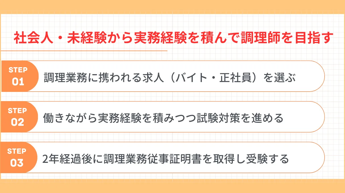 社会人・未経験から実務経験を積んで調理師を目指す具体的なステップ