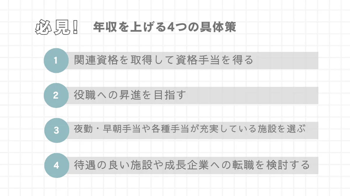 老人ホームの調理師が年収を上げる4つの具体策