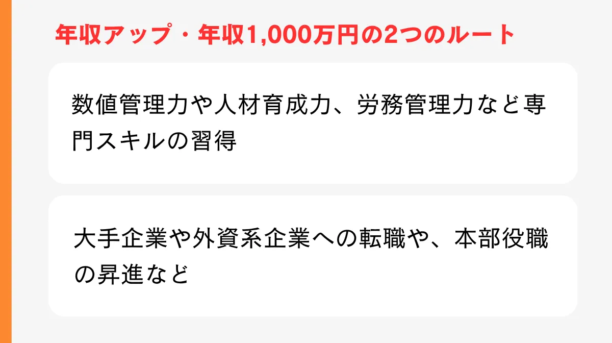 エリアマネージャーが年収アップ・年収1,000万円を目指す方法