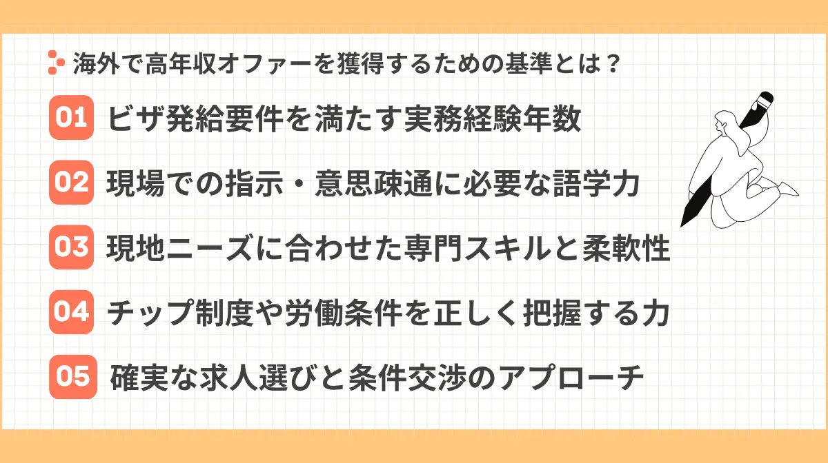 海外で高年収オファーを獲得するための5つの必須条件