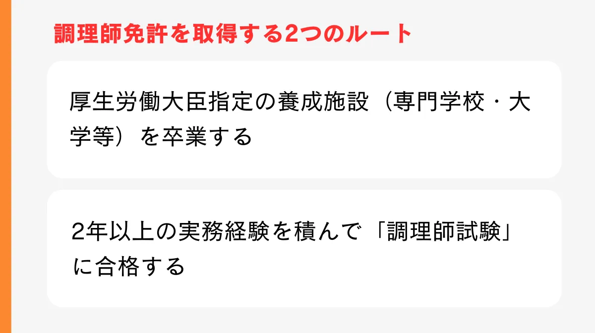 調理師免許を取得する2つのルート