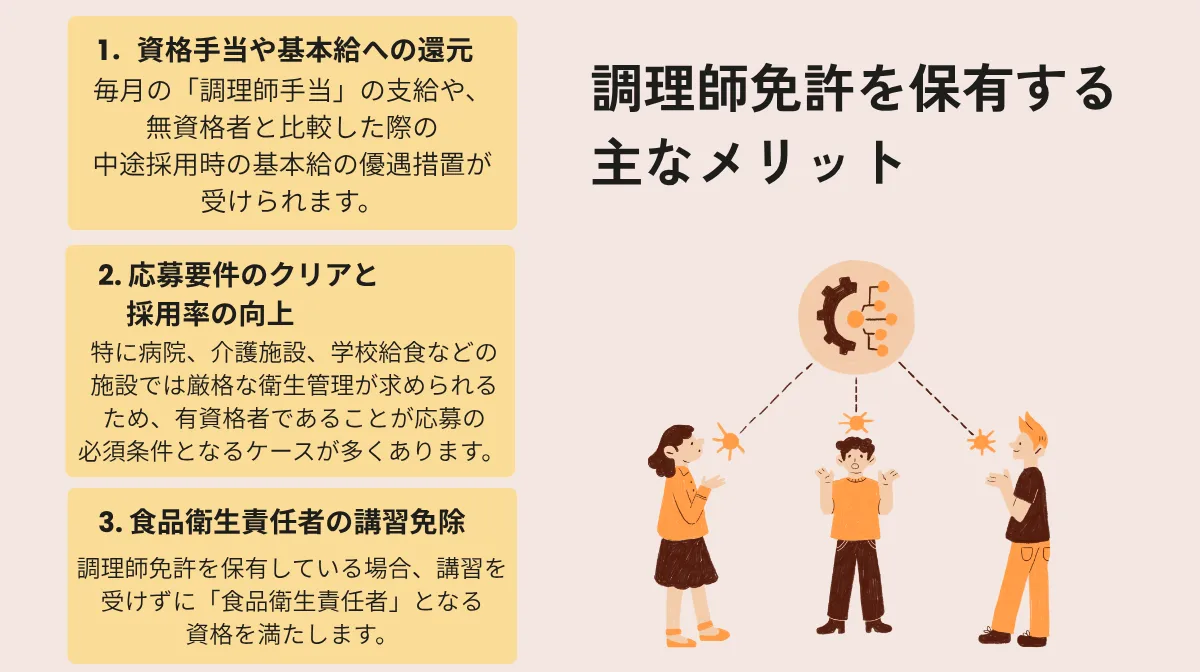 調理師免許を保有する主なメリット